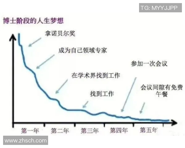 张学文的成长之路与人生哲学探讨:从平凡到卓越的心路历程 张学文的成长之路与人生哲学探讨:从平凡到卓越的心路历程