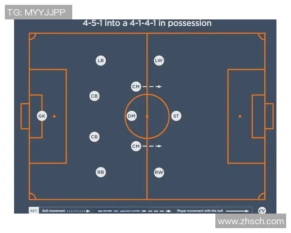 贝尔谢巴与卢多的精彩对决揭示足球战术与团队协作的完美结合 贝尔谢巴与卢多的精彩对决揭示足球战术与团队协作的完美结合